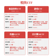 方才!央3·15九大行业乱象!涉及这家A股 方才!央3·15九大行业乱象!涉及这家A股