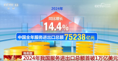 初次冲破1万亿美元 立异高!数字清点2 初次冲破1万亿美元 立异高!数字清点2