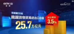 规模稳中有增、质量优中有升！度深度解